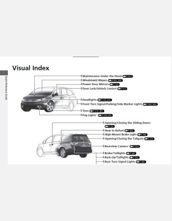 honda odyssey 2012 owners manual